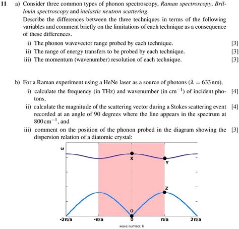 Solved A Consider Three Common Types Of Phonon Spectroscopy Raman