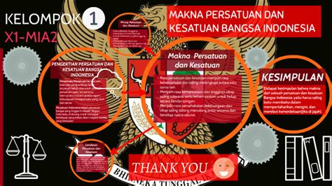 MAKNA PERSATUAN DAN KESATUAN BANGSA INDONESIA by farhan tiarrafi on Prezi