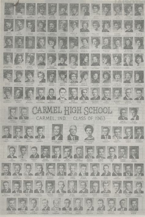 1963 Class Picture - Carmel High School Alumni Association