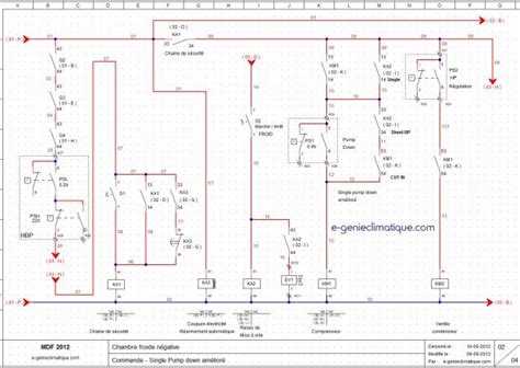 Schema Electrique Feux De Croisement Clio 3 Combles Isolation