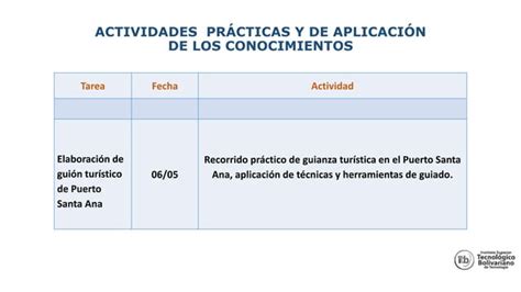 CLASE METODOLÓGICA PRACTICA DE GUIANZA TURÍSTICA pptx Descarga Gratuita