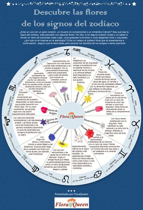 Descubre Las Flores De Los Signos Del Zod Aco Flowers Zodiac Types