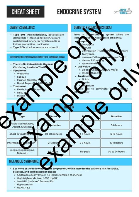 Nursing Endocrine Cheat Sheet Etsy