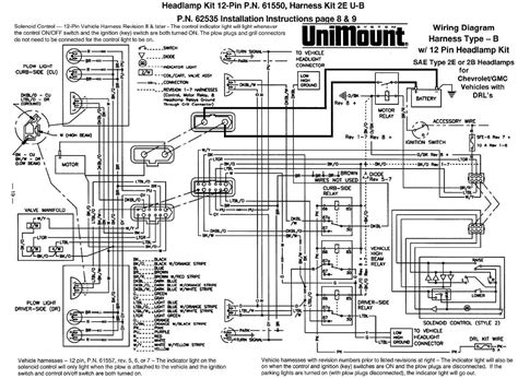 Discover The Wiring Diagram For 57 Chevy Headlight Switch