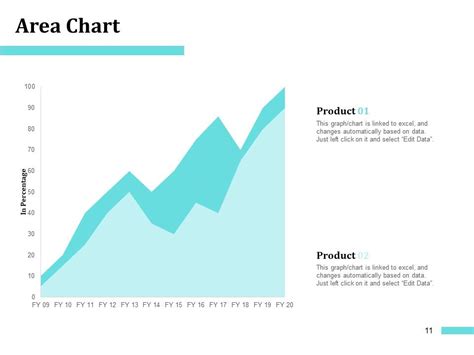 Business Environmental Scanning Powerpoint Presentation Slides