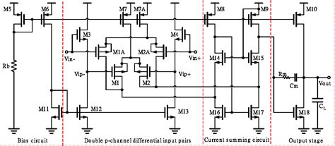 Figure 5 From A Low Voltage CMOS Rail To Rail Operational Amplifier