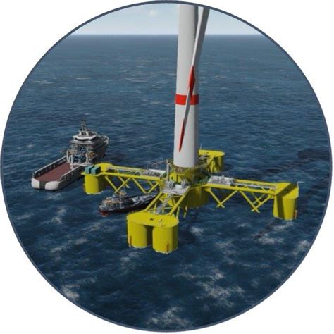 Offshore Wasserstoff Lhyfe Und Doris Entwickeln Offshore Windturbine