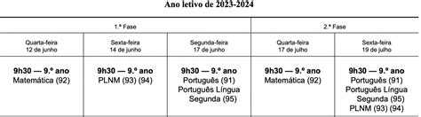 Calendário de provas e exames 2024