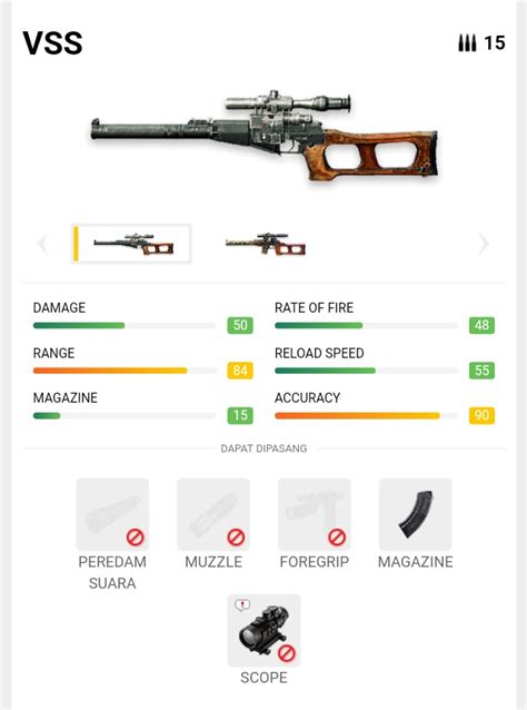 Rekomendasi Senjata Sub Machine Gun SMG Di Game Garena Free Fire