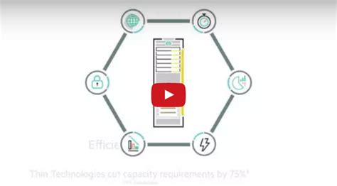 Flash-Optimized Architecture: The Future of Storage - Now - PNJ Technology Partners, Inc.