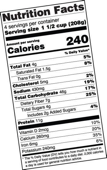 Free Editable Nutritional Facts Template Federal Register Food Labeling Revision Of The