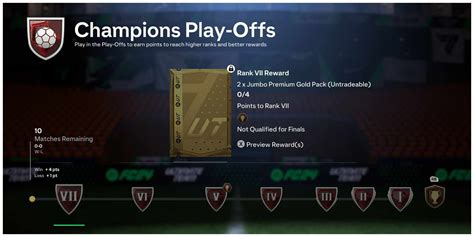 Ea Fc Fut Champs Rewards Format Explained