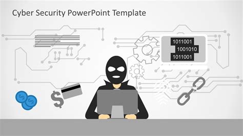 Cyber Crime PowerPoint Template - SlideModel