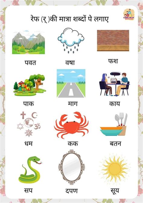 रेफ र् और पदेन वाले शब्द Hindi Language Learning Hindi Worksheets Printables Map