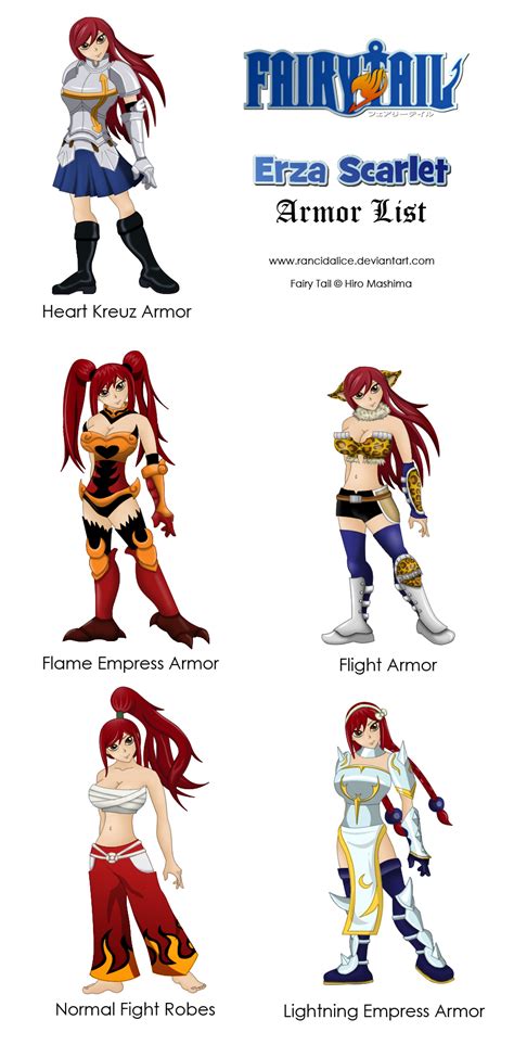 Erza Scarlet - Armor by RancidAlice on DeviantArt