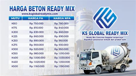 Harga Ready Mix Murah Beton Cor Siap Pakai 2023