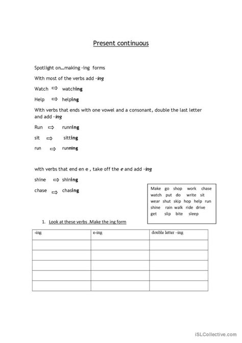 Present Continuous Tense 3 Pages Gen English Esl Worksheets Pdf And Doc