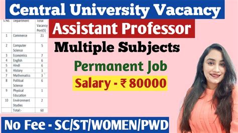 Assistant Professor Vacancy 2023 Central University Recruitment