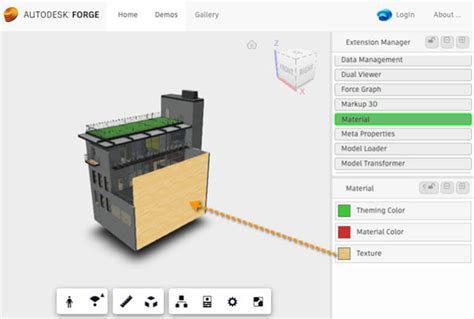 How Autodesk Forge Helps Automate Bim Processes And Workflow Hitechdigital