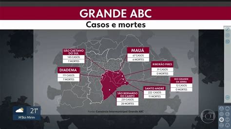 Grande ABC é uma das regiões mais afetadas pelo coronavírus SP1 G1