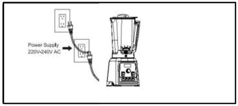 Amzchef Ny 8088mjd 2000w Professional Blender User Manual