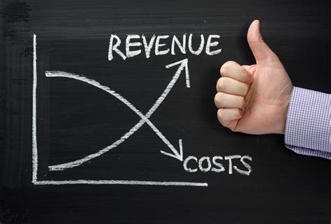 Maximising Revenue In Gp Practices Gp Practice Management Blog