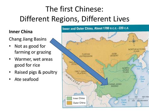 Chinese History Ppt Download