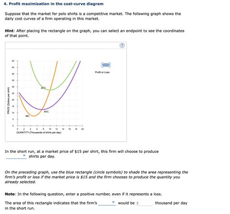 Solved 4 Profit Maximization In The Cost Curve Diagram