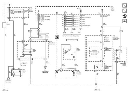 Opel Cascada Electrical Wiring Diagrams Auto Repair Manual Forum