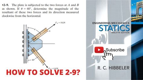 2 9 Hibbeler Statics Chapter 2 Hibbeler 12th Hibbeler Youtube