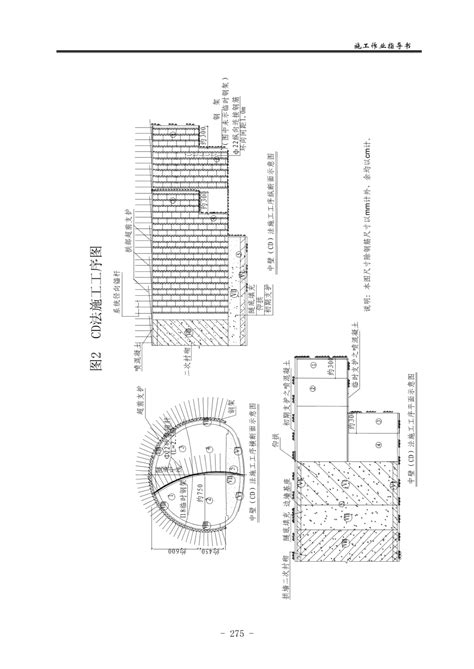 铁路作业指导书 隧道篇隧道工程土木在线