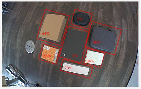 minimum reflectivity  documentation