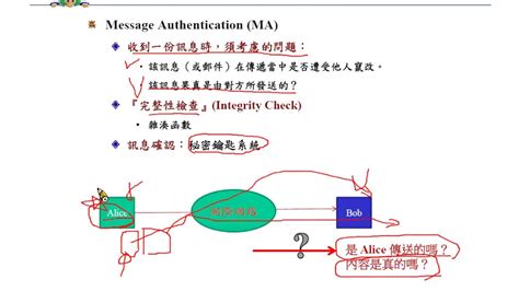 資訊與網路安全概論：訊息確認碼簡介 Youtube