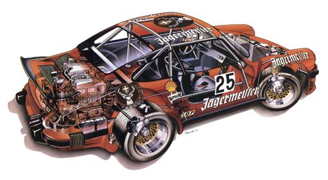 Porsche 934 Turbo RSR Cutaway Drawing in High quality