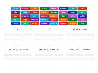 Inglés Verbos Irregulares Recursos didácticos