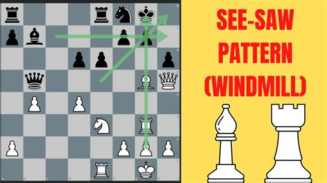 The Seesaw Windmill Checkmate Pattern You Must Know Youtube