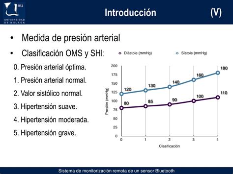 Ppt Sistema De Monitorizaci N Remota De Un Sensor Bluetooth