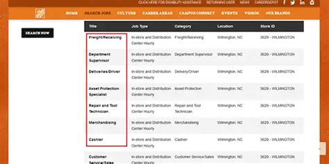 Home Depot Job Application And Careers