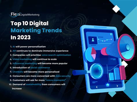 Top 10 Digital Marketing Trends In 2023 Flexi Digital Marketing