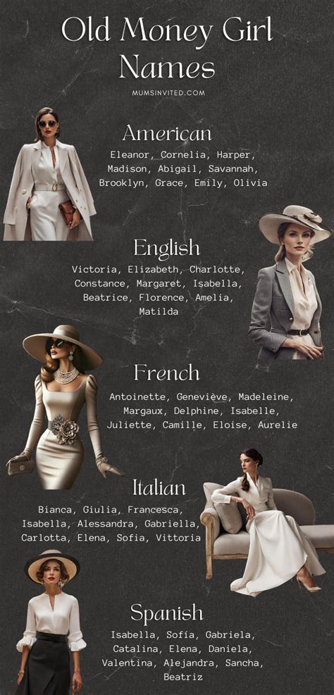 Old Money Names French Italian And Spanish Royal Rich And Preppy Girl