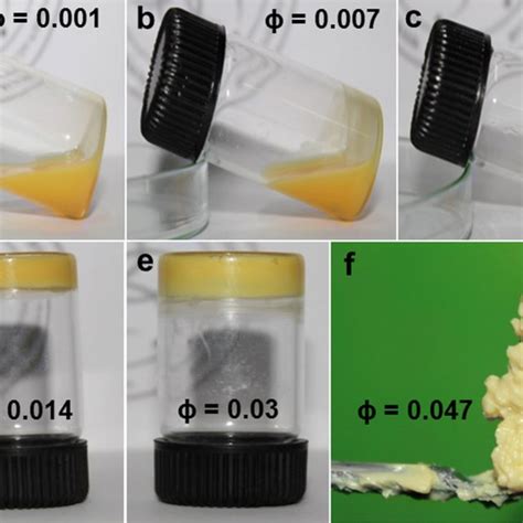 Dsc Scans Of Fumed Al2o3mbba Suspensions At Different Nanoparticle Download Scientific Diagram