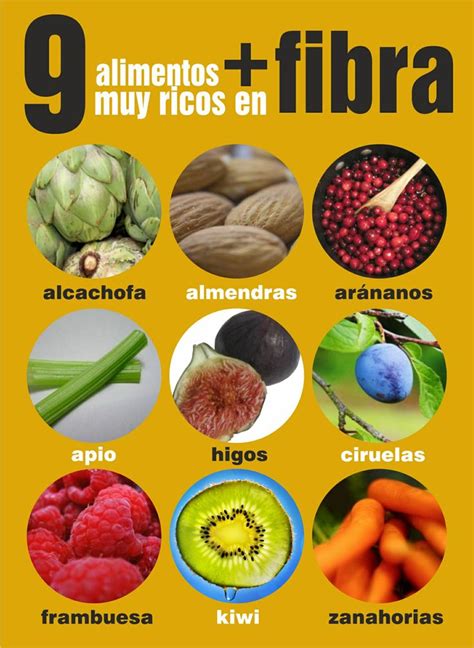 Los Alimentos Ricos En Fibra Marcan Tendencia