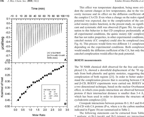 Calorimetric titration of CA with b-CD in 0.05 M citrate buffer (pH 5)... | Download Scientific ...