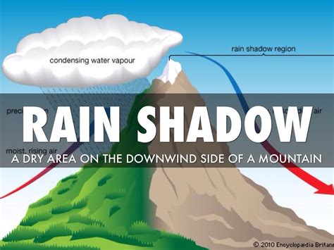 Rain Shadow by Jose Lopez