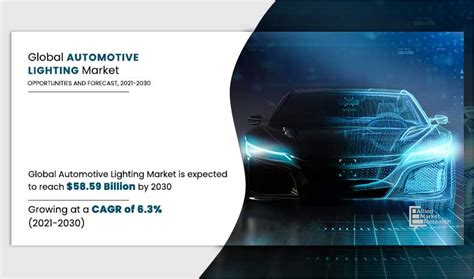 Automotive Lighting Market Growth Size Trends Share Report