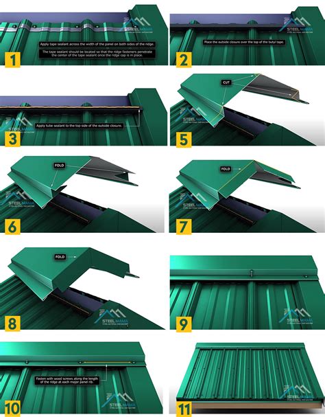 What Is A Metal Ridge Cap In Constructionhow To Make A Roof Ridge Cap？steelmama Whatsapp 86