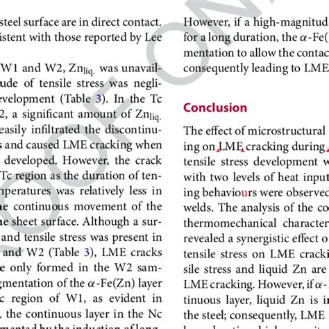 Schematic representation of the synergistic effect of liquid Zn ... 