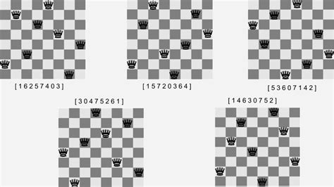 Solving 8 Queens Using Genetic Algorithms Evolution Bitsmakemecrazy