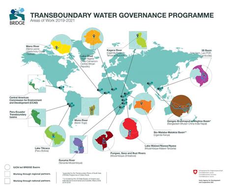 Bridge Hydrodiplomacy In Action Iucn