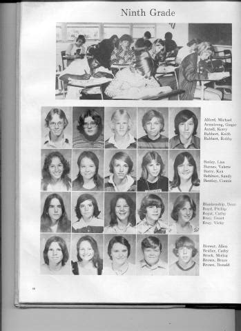 Northside High School Alumni, Yearbooks, Reunions - Warner Robins, GA ...